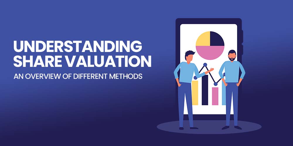 Understanding Stock Share Valuation